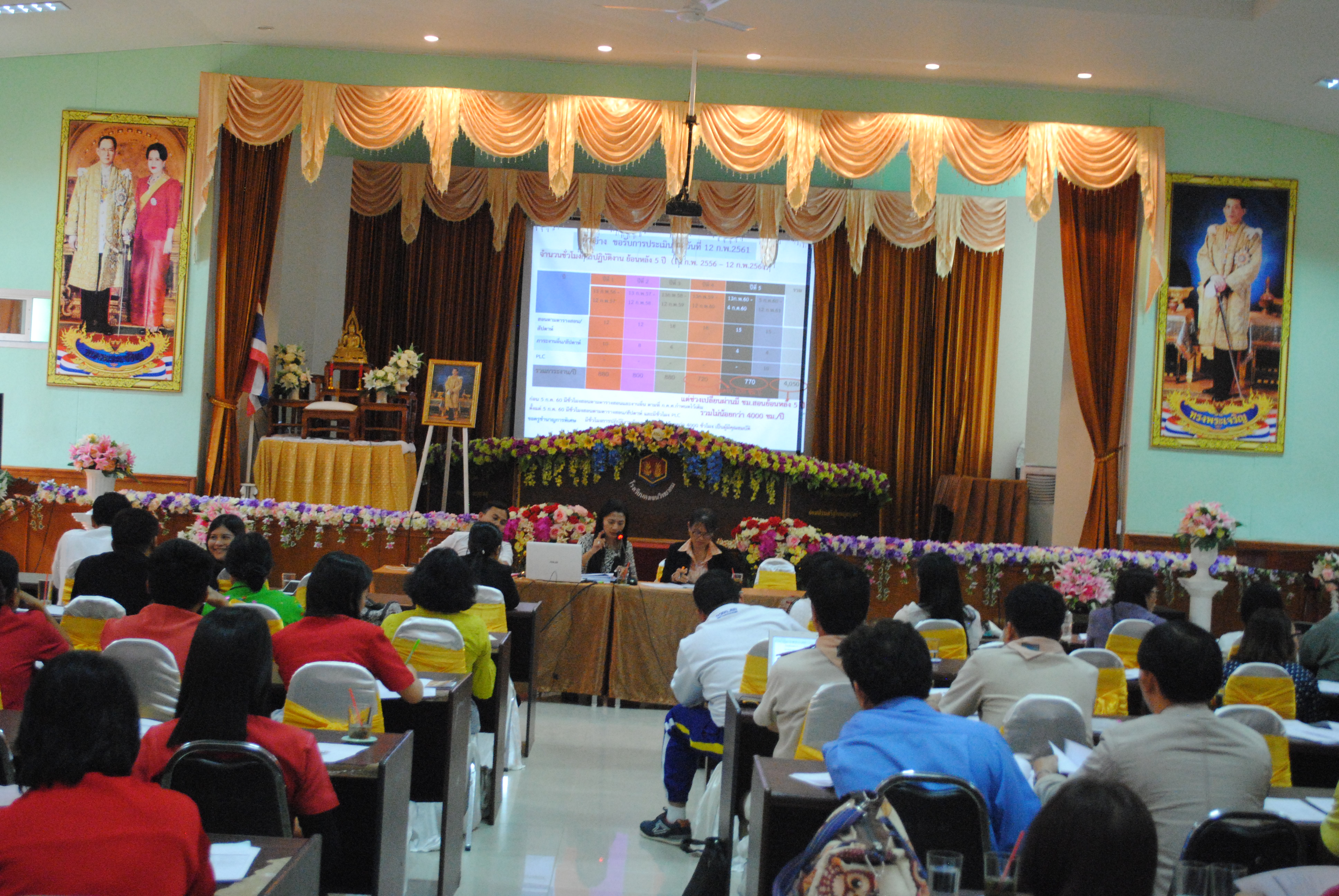 การประชุมเชิงปฎิบัติการ การเสนอขอรับการประเมินฯตามเกณฑ์ ว21/2560