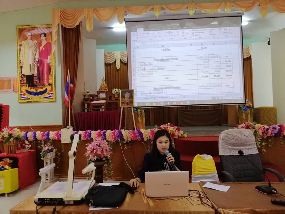 กิจกรรมพิจารณางบประมาณ​ กลุ่มงานและกลุ่มสาระการเรียนรู้